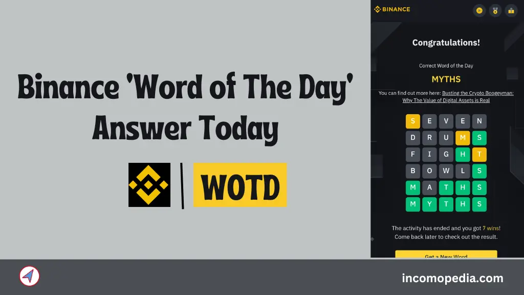 Binance word of the day answer today