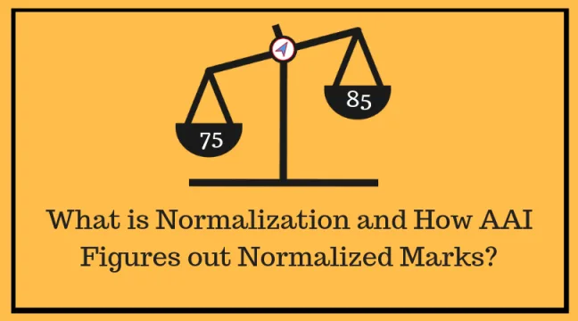 Normalization and aai method to calculate normalized marks