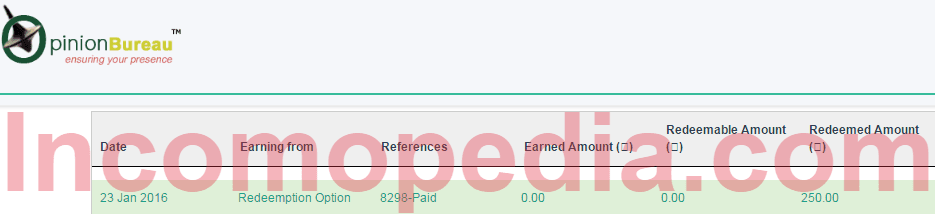 OpinionBureau Payment proof