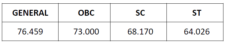 aai atc exam cut off 26 December 2015