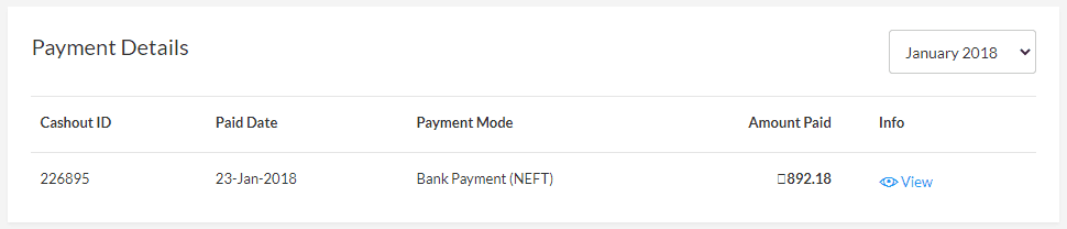 cashkaro payment proof