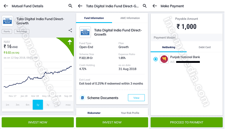 mutual funds investment in paytm money app