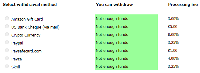 picoworkers withdrawal options